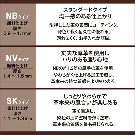 3人掛け両電動リクライニングソファ 本革(一部合成皮革)タイプ (アネーロ スタンダードタイプ NB BE) 21枚目画像