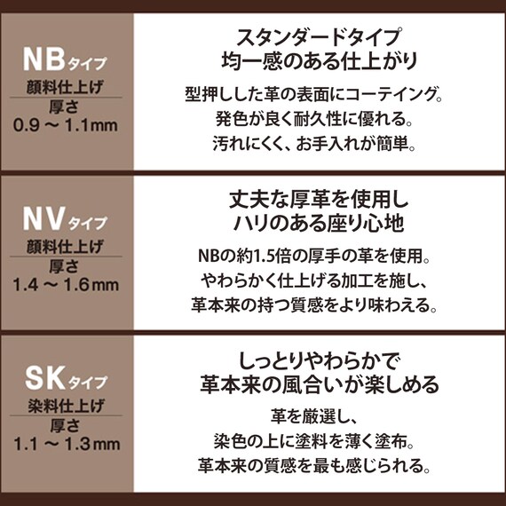 3人掛け両電動リクライニングソファ 本革(一部合成皮革)タイプ (ジャファー スタンダードタイプ NB BE) 11枚目画像