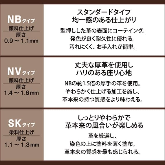3人掛け両電動リクライニングソファ 厚革(一部合成皮革)タイプ (ジャファー NV BE) 11枚目画像