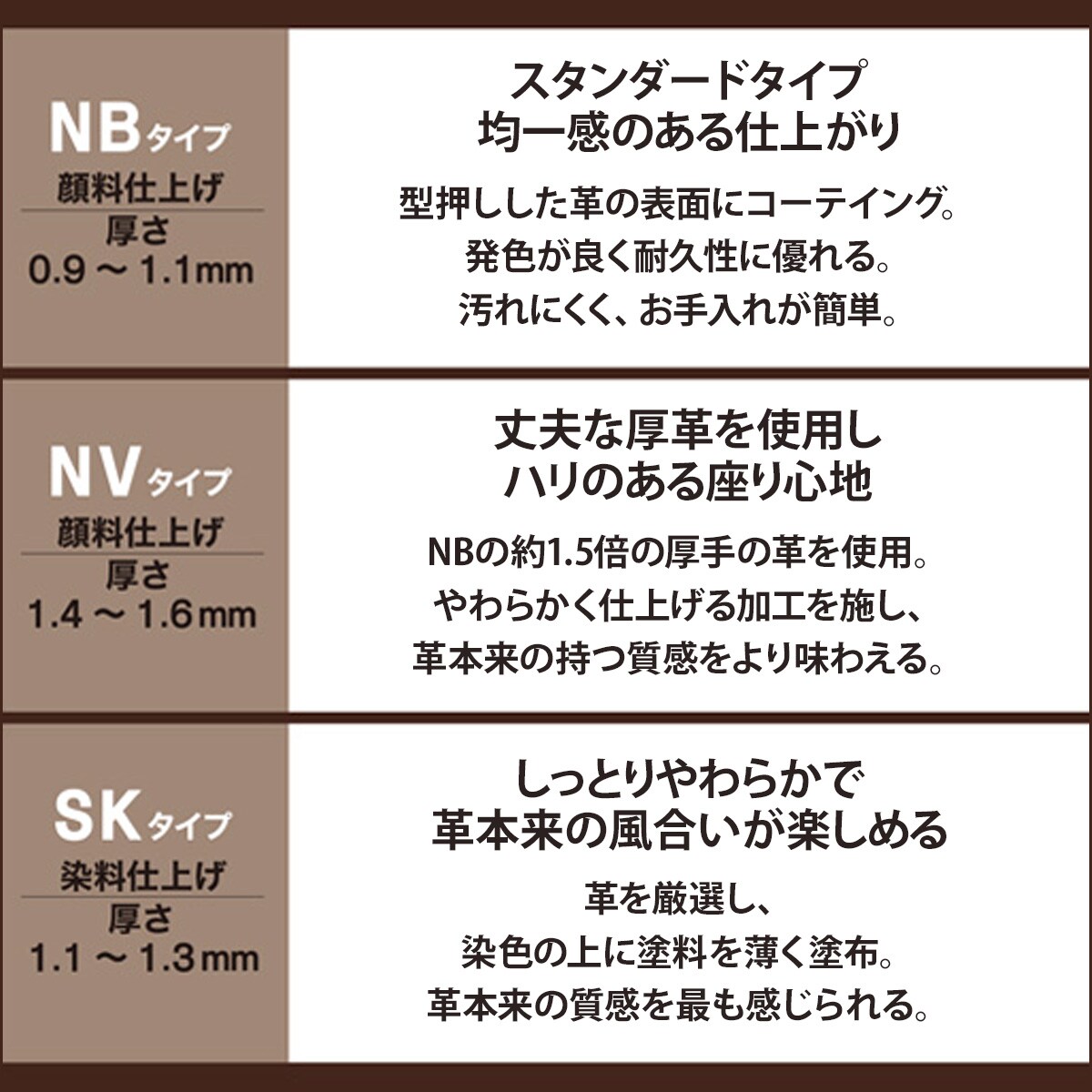 3人用左電動本革リクライニングソファ(クローナ 厚革タイプ NV BE)
