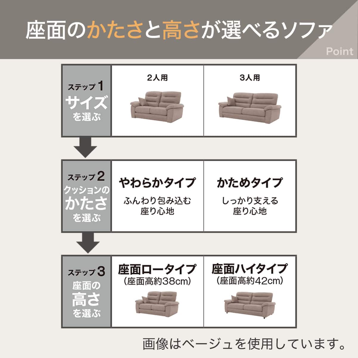 【2/14まで】ニトリ　3人掛け布張りソファ（A12 S-LO DR-TBL） 3人掛けソファ 布張りタイプ (NポケットA12 S-LO DR-GGR) | ニトリ