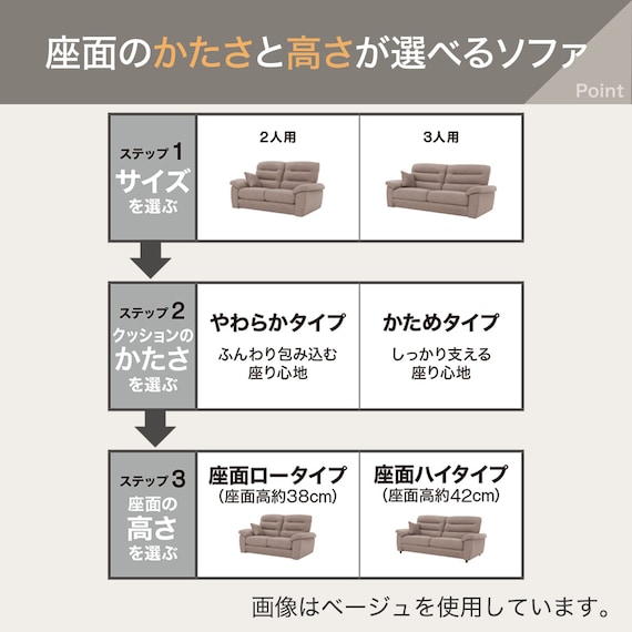 3人掛けソファ 布張りタイプ (NポケットA12 S-LO DR-GGR) 7枚目画像