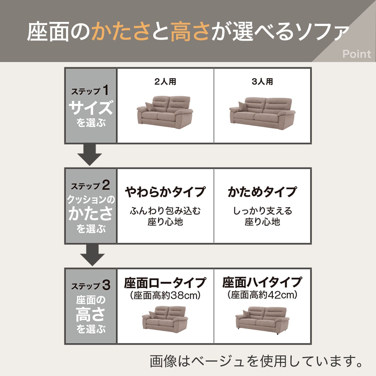 3人掛けソファ 布張りタイプ (NポケットA12 S-HI DR-MGY) | ニトリ
