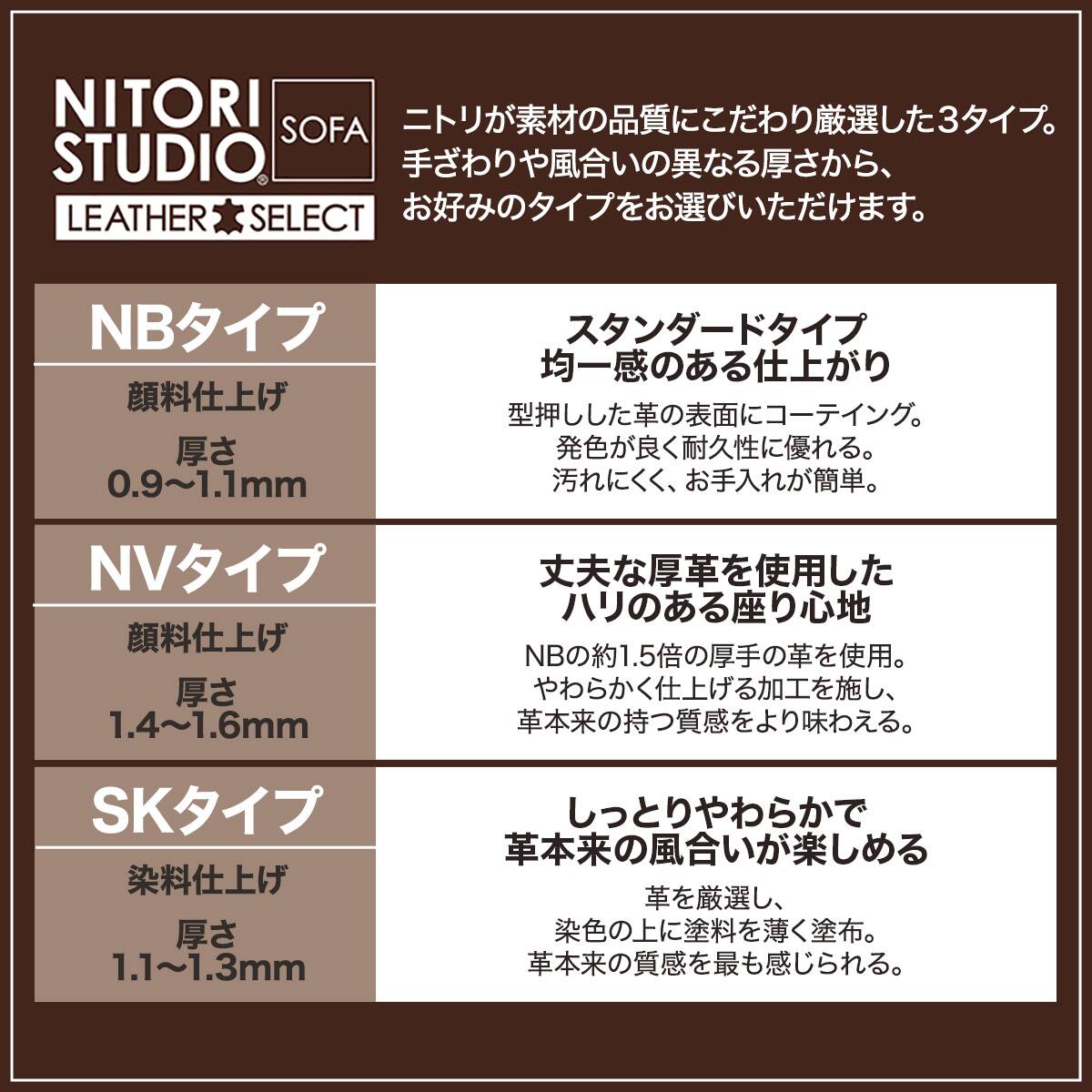 3人掛けソファ 本革(一部合成皮革)タイプ (アネーロ SK GR) | ニトリ