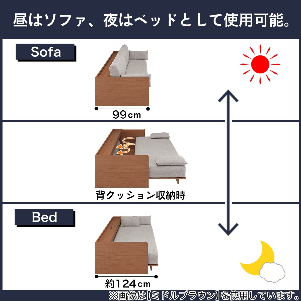 ニトリ 3Way ベッドソファ(B1-USB2 GY/LBR) ソファ ベッド