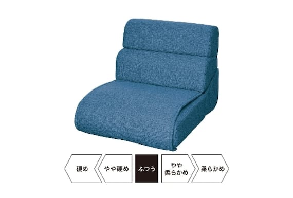 ヒトリヨウローソファ ノーザン3 TBL 17枚目画像