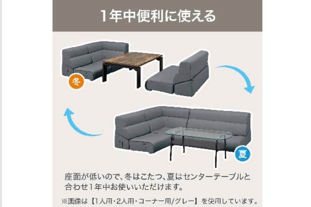 ニトリ背もたれ倒せるローソファ3点セット(XL05 MO) ｺｰﾅｰｿﾌｧ XL05 MO | ニトリネット【公式】 家具・インテリア通販