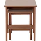 ネストテーブルDGY/MBR (新しい暮らし方のためのツール by BEAMS DESIGN) 5枚目画像