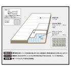 2段ベッド対応マットレス(SMH-100)【島忠ホームズ商品】 8枚目画像