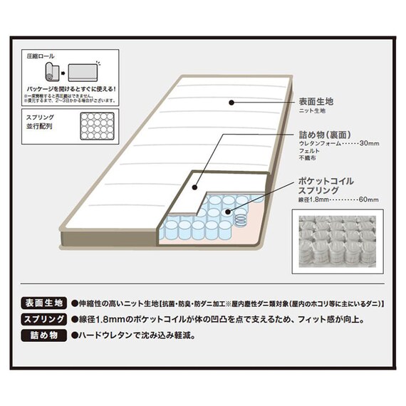2段ベッド対応マットレス(SMH-100)【島忠ホームズ商品】 8枚目画像