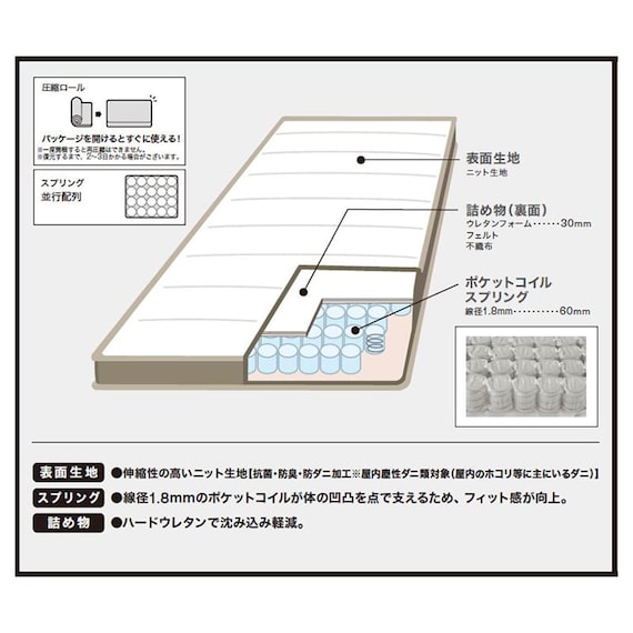2段ベッド対応マットレス(SMH-100)【島忠ホームズ商品】 8枚目画像