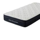 ダブルマットレス(SMH-01)【島忠ホームズ商品】 1枚目画像