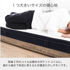 ダブルマットレス(SMH-01)【島忠ホームズ商品】 4枚目画像