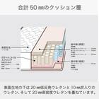 ダブルマットレス(SMH-01)【島忠ホームズ商品】 6枚目画像