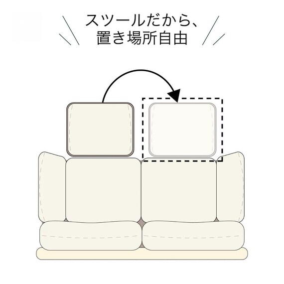 本革(一部合成皮革)スツール(KKS-02 GY)【島忠ホームズ商品】 4枚目画像