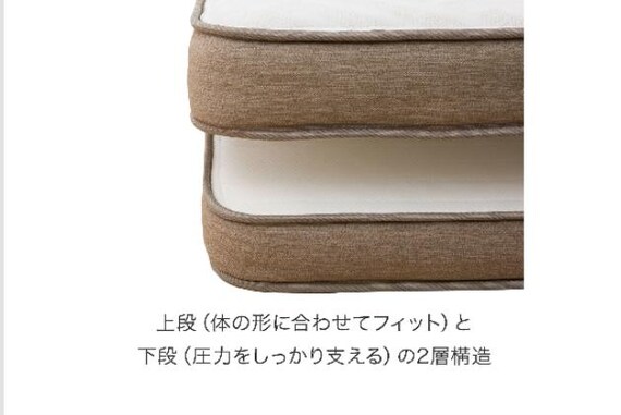 Sﾏｯﾄ Nｽﾘｰﾌﾟ P1-02CR VH | ニトリネット【公式】 家具・インテリア通販