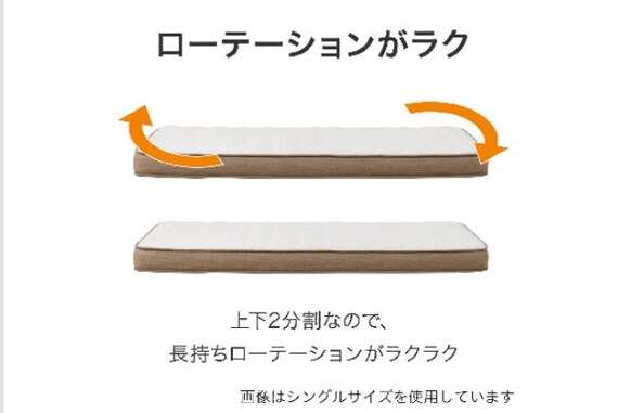 Sﾏｯﾄ Nｽﾘｰﾌﾟ P1-02CR VH | ニトリネット【公式】 家具・インテリア通販