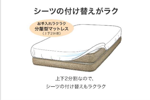 Sﾏｯﾄ Nｽﾘｰﾌﾟ P2-02CR VH | ニトリネット【公式】 家具・インテリア通販