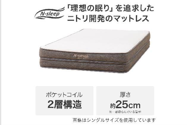 Sﾏｯﾄ NｽﾘｰﾌﾟﾊｰﾄﾞH1-02CR VH | ニトリネット【公式】 家具・インテリア通販
