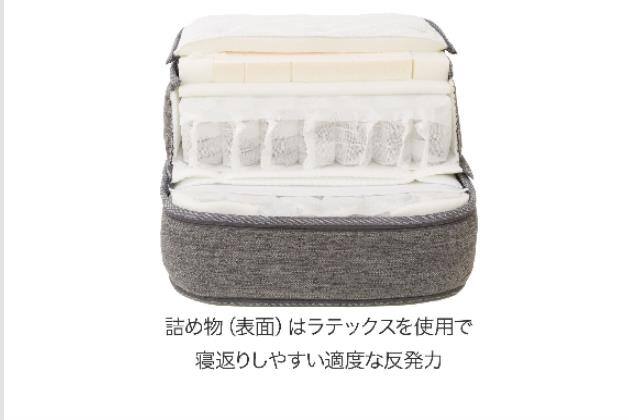 Sﾏｯﾄ NｽﾘｰﾌﾟﾊｰﾄﾞH2-02CR VH | ニトリネット【公式】 家具・インテリア通販