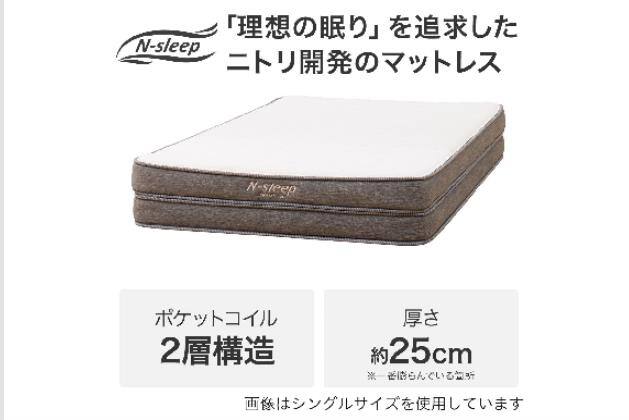 Sﾏｯﾄ NｽﾘｰﾌﾟﾊｰﾄﾞH1-02CR VB | ニトリネット【公式】 家具・インテリア通販