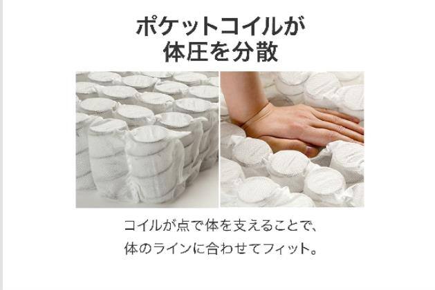 Sﾏｯﾄ NｽﾘｰﾌﾟﾊｰﾄﾞH1-02CR VB | ニトリネット【公式】 家具・インテリア通販