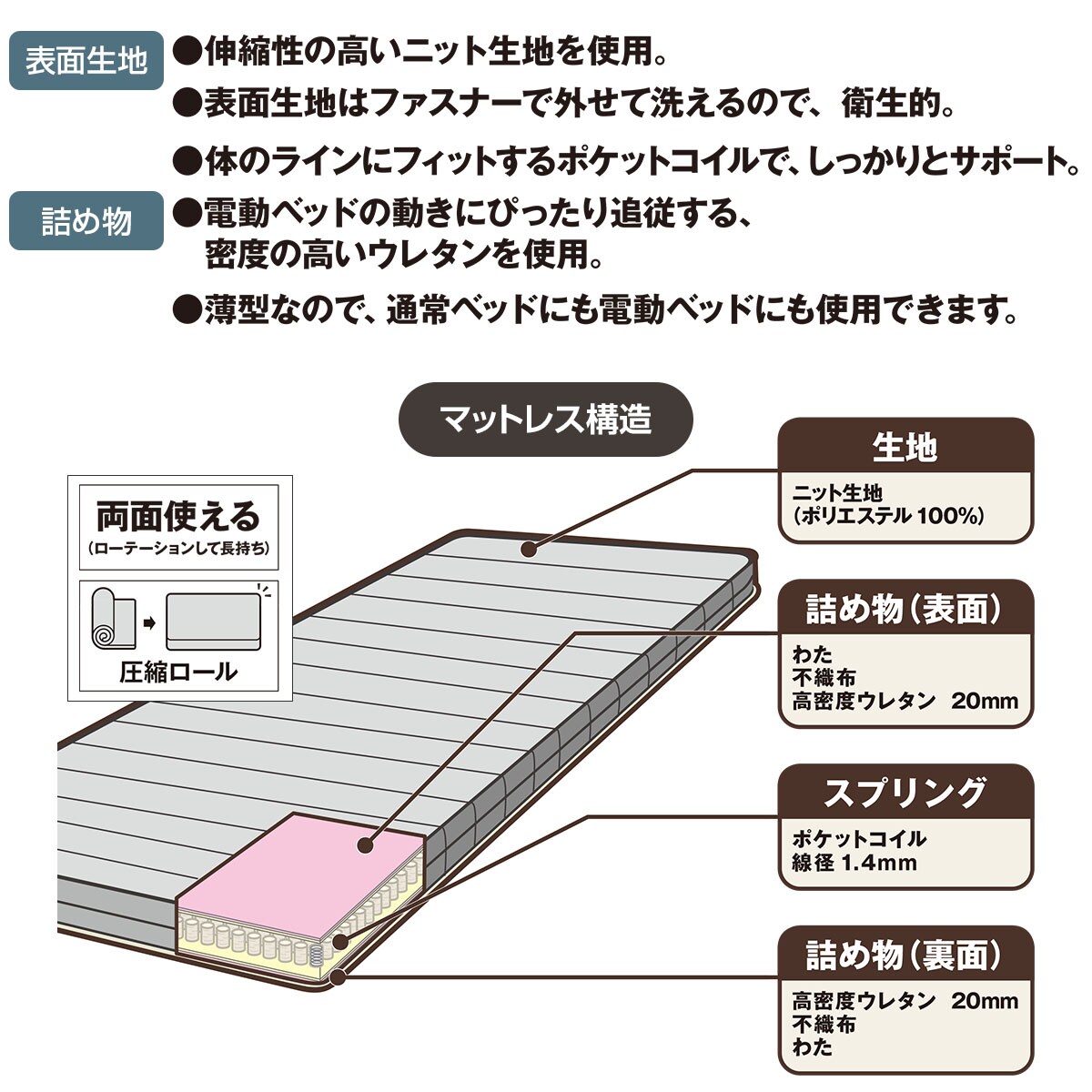 ニトリ ベッド 非課税 電動シングルベッドフレーム+マットレスセット(ライズ2 2M-F MBR/Nスリープ E5-02) : ニトリ Yahoo!店  - 通販 - Yahoo!ショッピング