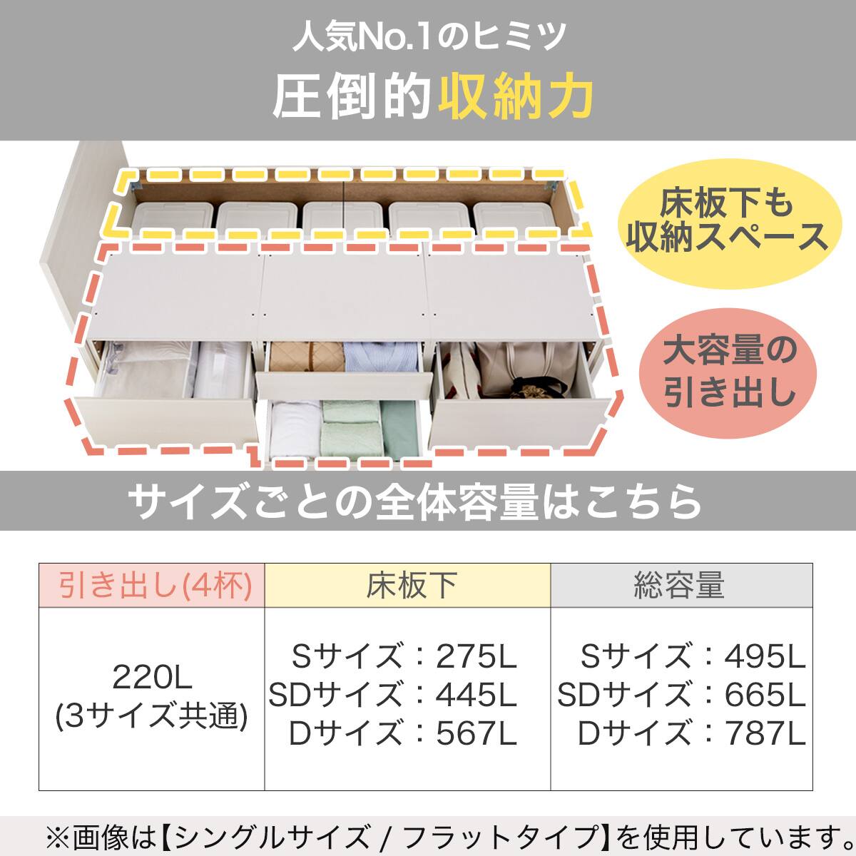 大容量収納付き】チェストベッド + マットレスセット シングル (N-ジオ