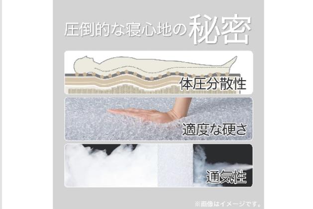 Sﾏｯﾄ NｽﾘｰﾌﾟﾊｰﾄﾞH3-CC | ニトリネット【公式】 家具・インテリア通販