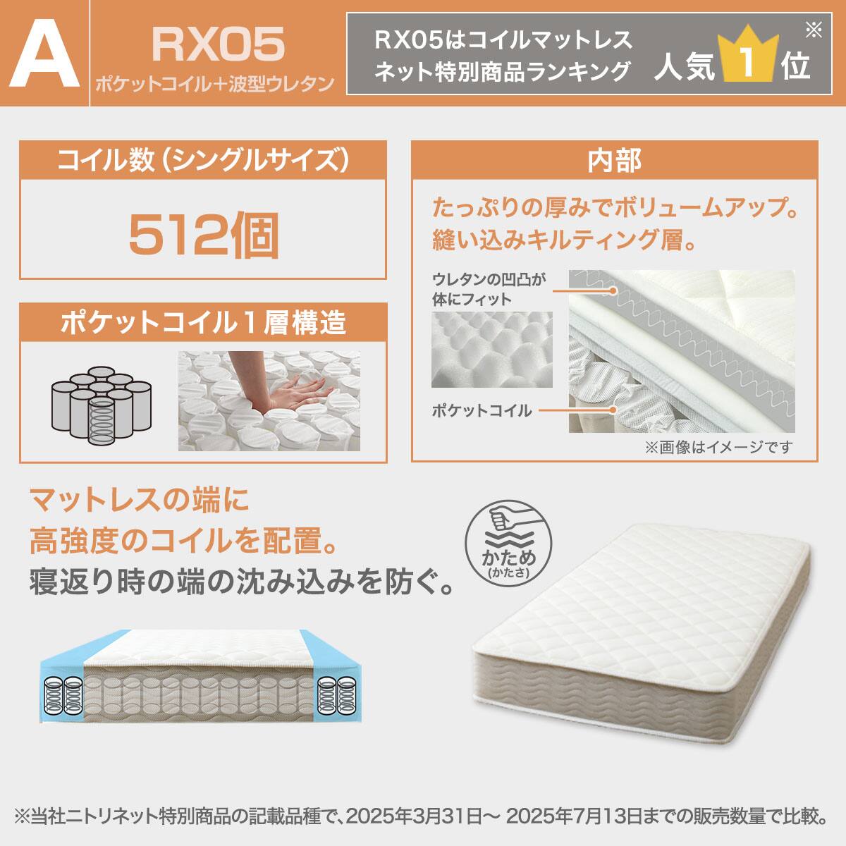 ヘッドレスすのこベッド + マットレスセット シングル (BF-302 S WW