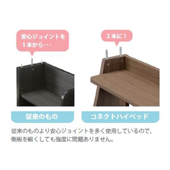 ロフトベッド(コネクト MBR)【島忠ホームズ商品】 2枚目画像