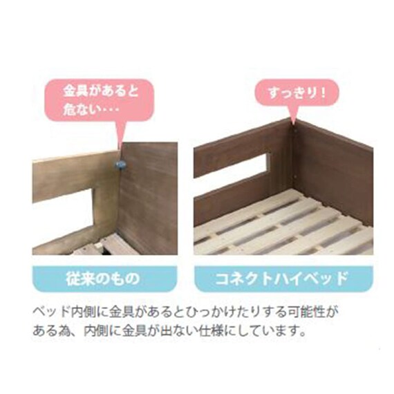 ロフトベッド(コネクト MBR)【島忠ホームズ商品】 3枚目画像