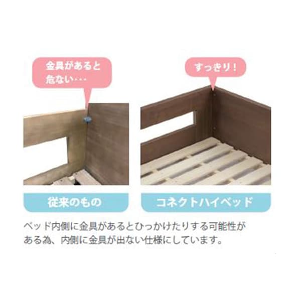 ロフトベッド(コネクト MBR)【島忠ホームズ商品】 3枚目画像