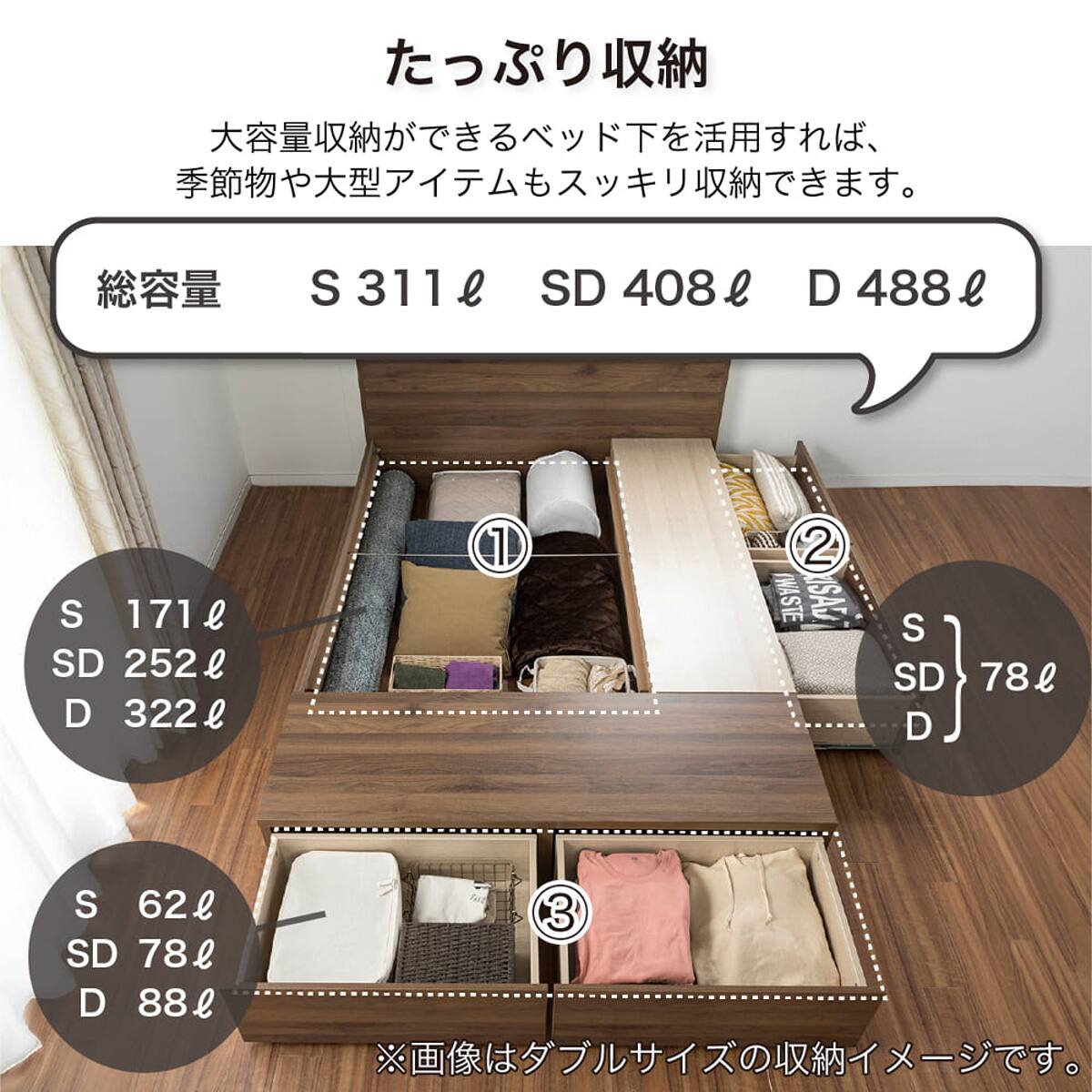 シングル 棚・コンセント・収納付きベッドフレーム(スペーシィC LGY