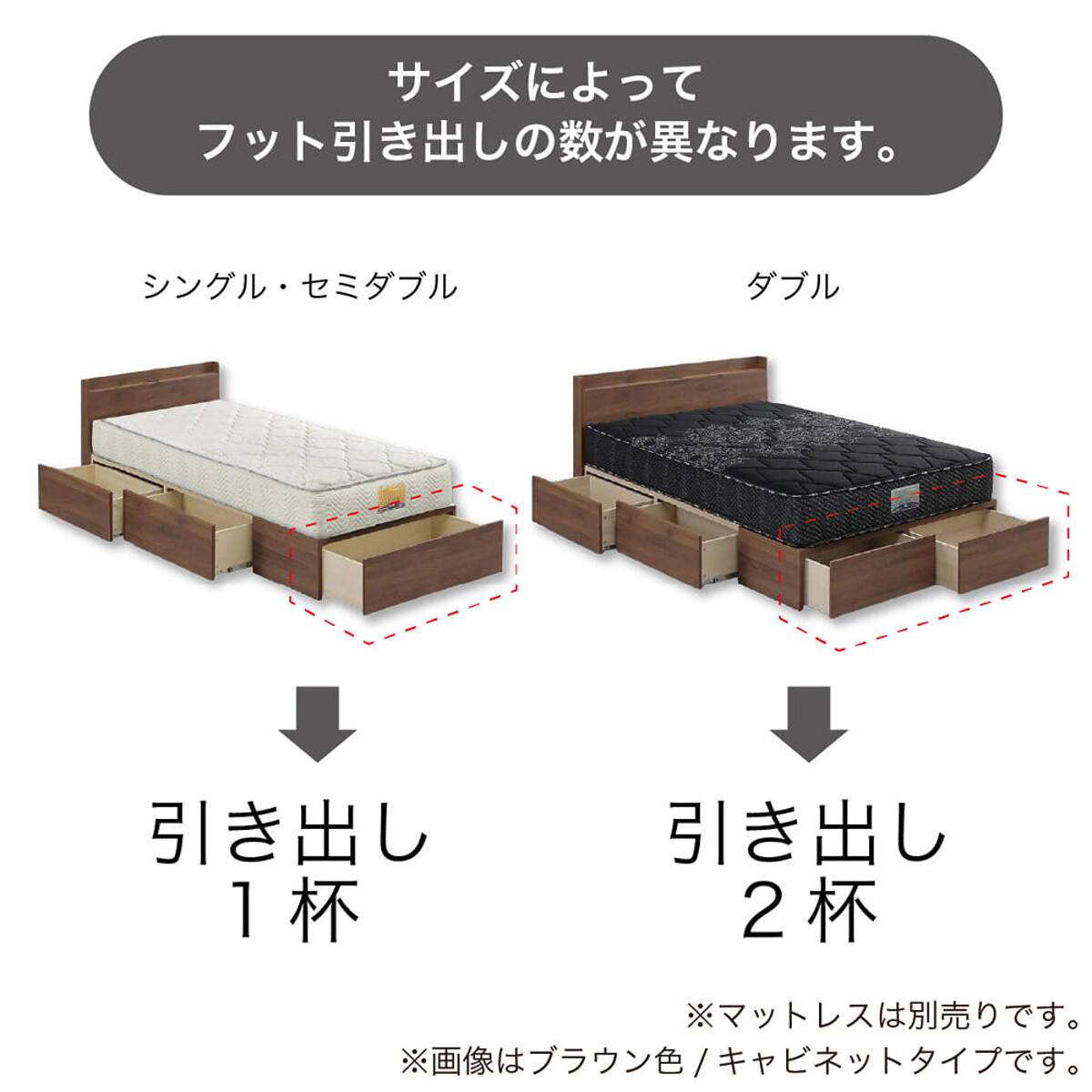 シングル 棚・コンセント・収納付きベッドフレーム(スペーシィC LGY