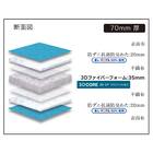 2段ベッド対応マットレス(グランフトンコローレ BR)【島忠ホームズ商品】 3枚目画像