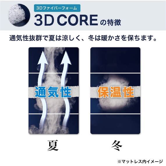 2段ベッド対応マットレス(グランフトンコローレ BR)【島忠ホームズ商品】 5枚目画像