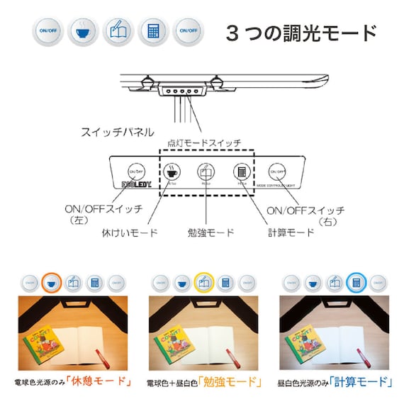 スライダー画像