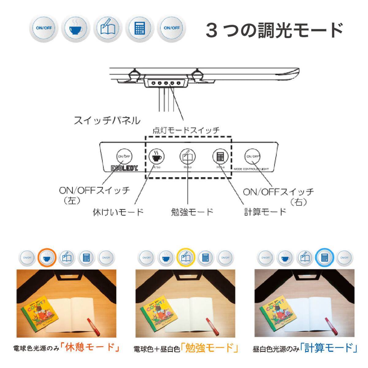 くみあわせデスク(WDS-839 NS ライトコンセントBOX付き)【島忠ホームズ