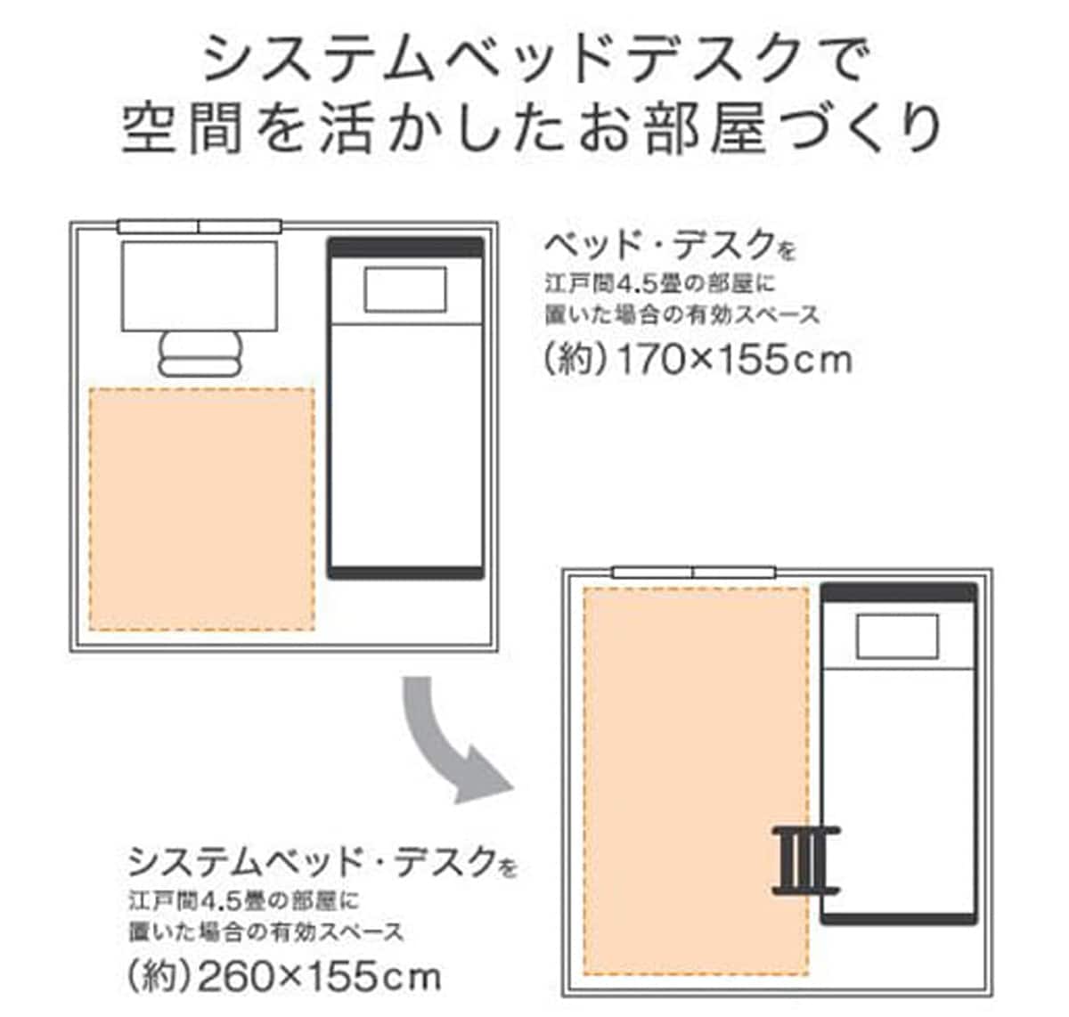 ロフトベッド＋デスク付き(ビルトコンポ OCM-440442 MO)【島忠ホームズ