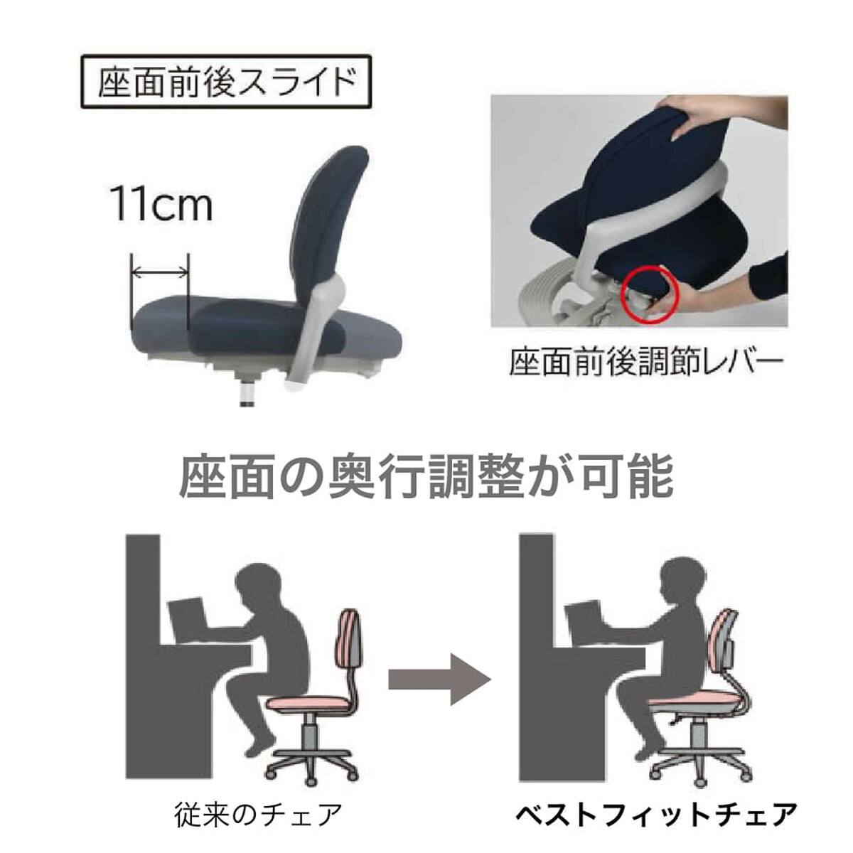 学習椅子(ベストフィットチェア CDY-665 BKNB)【島忠ホームズ商品
