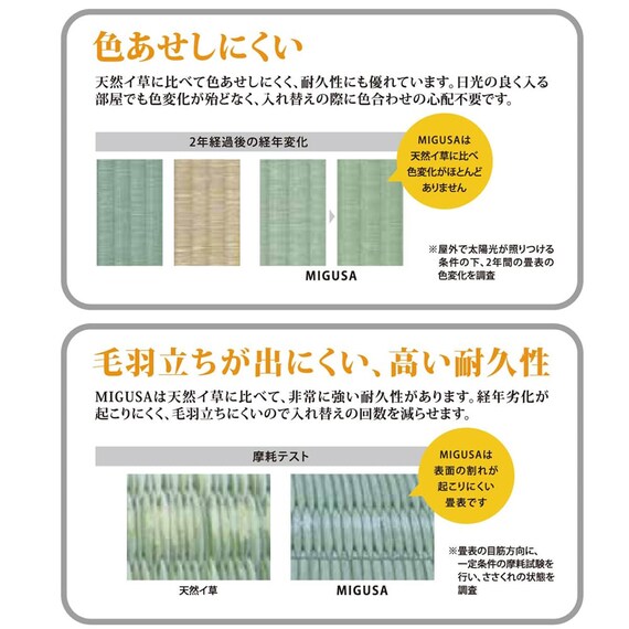 畳シングルベッド(スピーク3  MIGUSA WW/GR)【島忠ホームズ商品】 6枚目画像