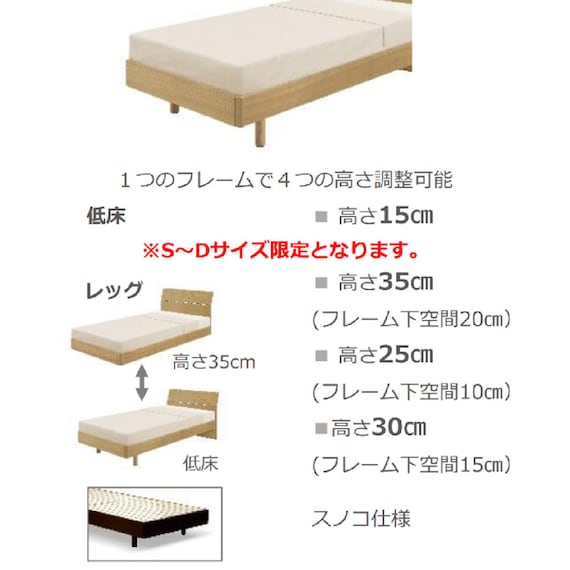 畳シングルベッド(スピーク3 ヘッドレス MIGUSA WW/GR)【島忠ホームズ商品】 3枚目画像