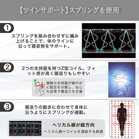 セミシングルマットレス(ハイジェニック ソフト)【島忠ホームズ商品】 6枚目画像