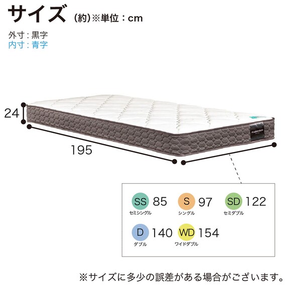 セミシングルマットレス(ハイジェニック ソフト)【島忠ホームズ商品】 20枚目画像