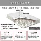 セミシングルマットレス(ハイジェニック ハード)【島忠ホームズ商品】 3枚目画像