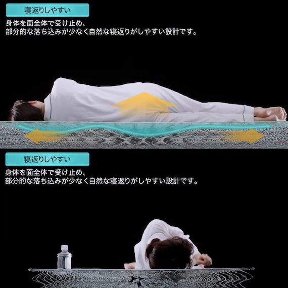 セミシングルマットレス(ハイジェニック ハード)【島忠ホームズ商品】 5枚目画像