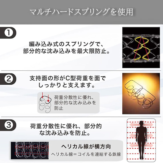 セミシングルマットレス(ハイジェニック ハード)【島忠ホームズ商品】 6枚目画像