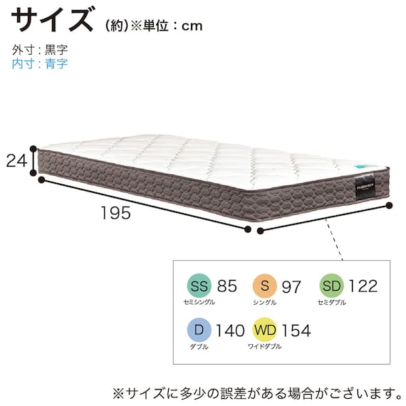 セミシングルマットレス(ハイジェニック ハード)【島忠ホームズ商品】 20枚目画像