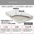 セミシングルマットレス(ハイジェニックPW)【島忠ホームズ商品】 3枚目画像